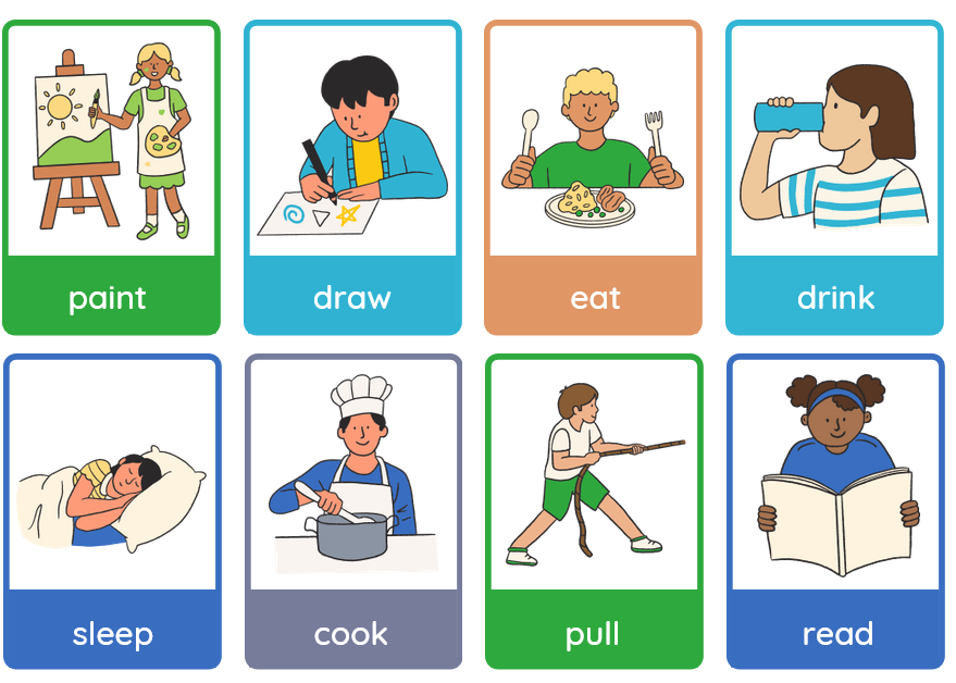 Common Verbs With Pictures