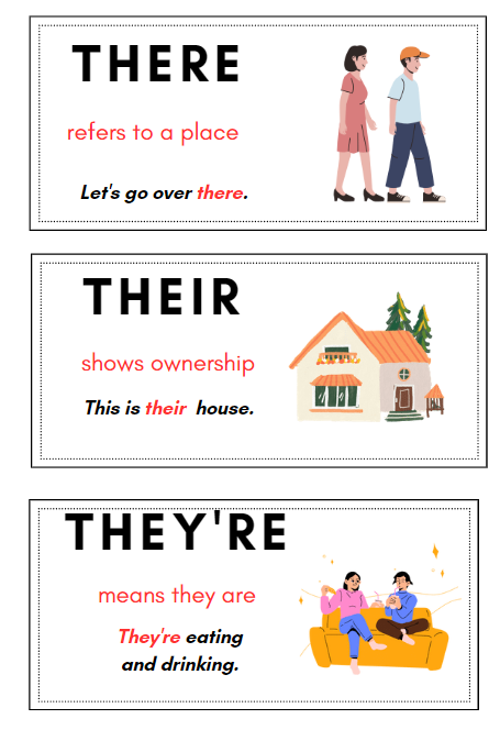 Difference between “There,” “Their,” and “They Are”