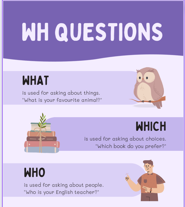 Functions Of WH Questions