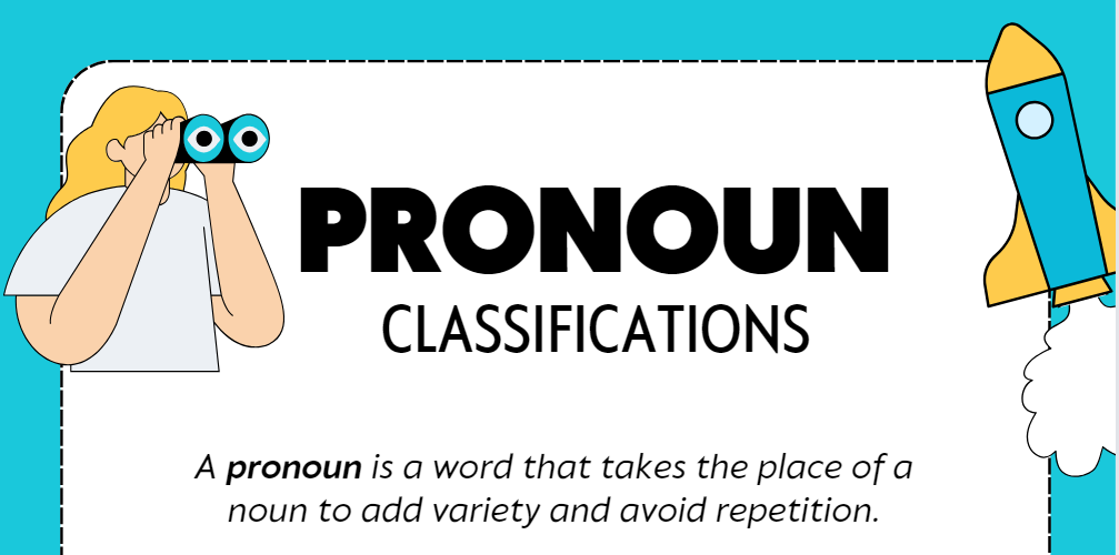 Types Of Pronouns