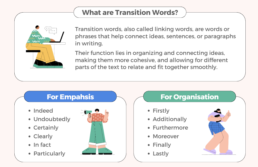 Transition Words